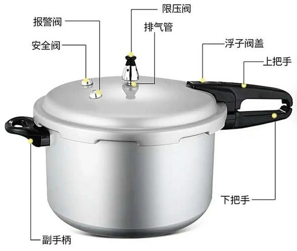 高压锅限压阀结构图