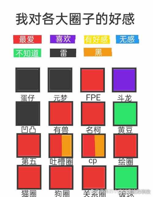 glm粉圈是什么意思