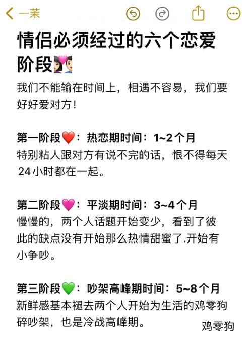 恋爱ing怎么改恋爱天数图标