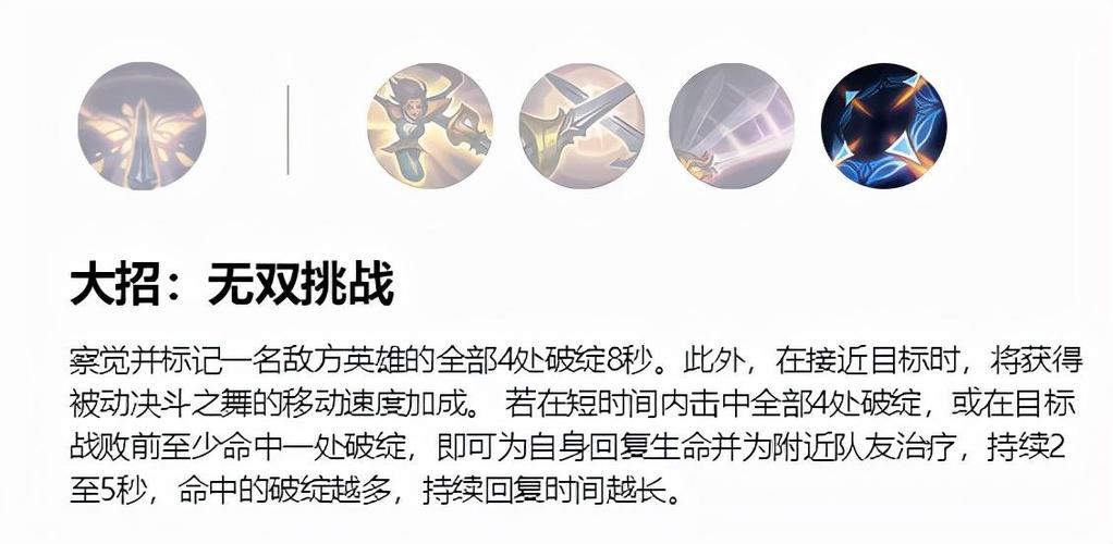 lol剑姬技能表一览