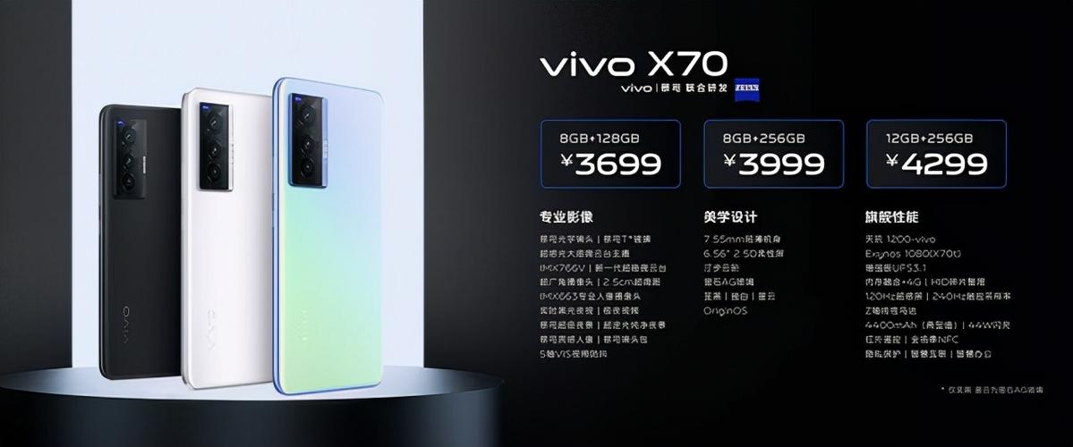 现在vivox70多少钱一台图标