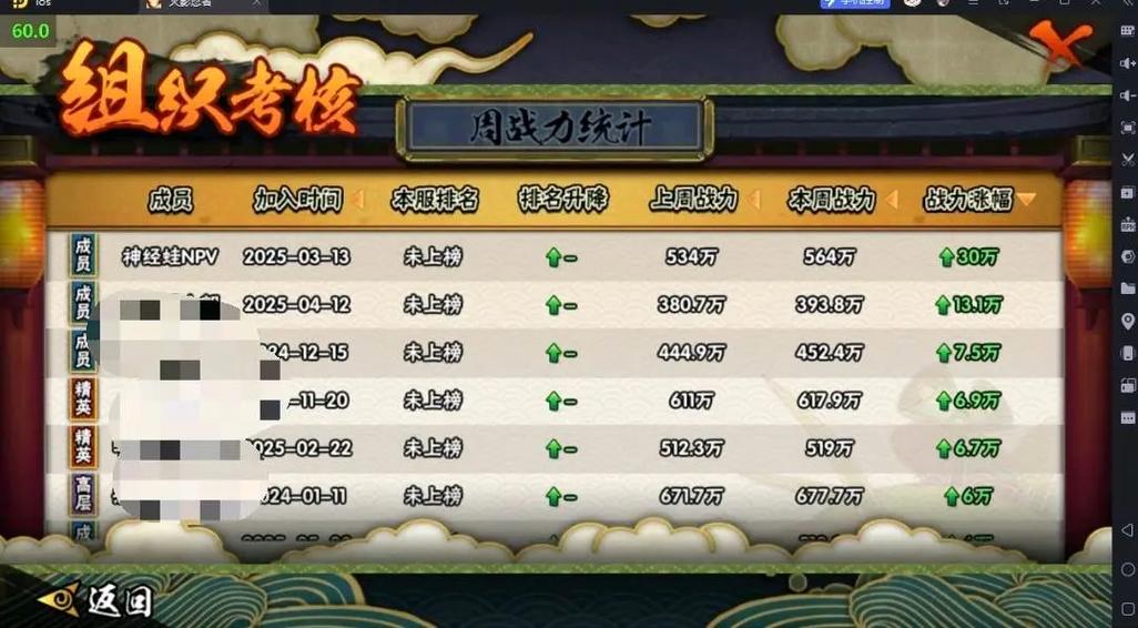 火影战力怎么补救图标