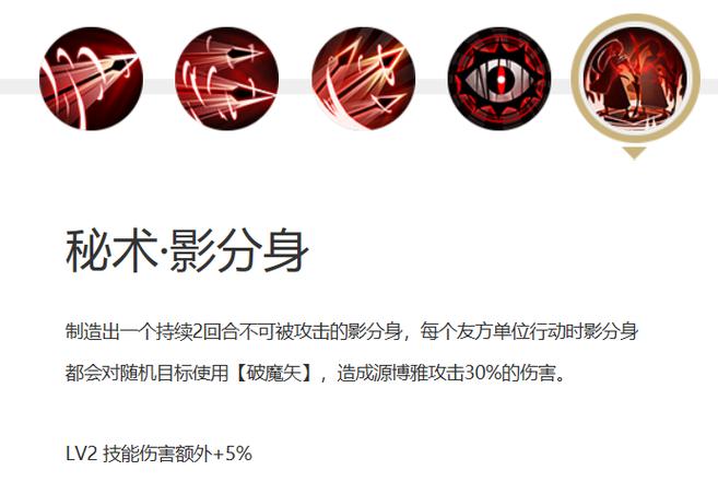 游戏分身