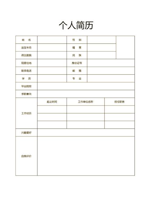 个人简历电子版wps