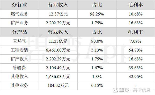 st金鸿重组最新消息游戏截图