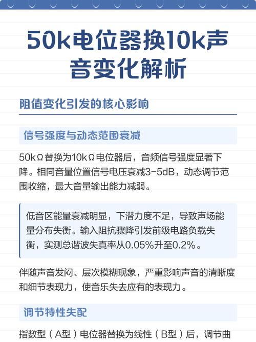 10k电位器换成50k有问题吗图标