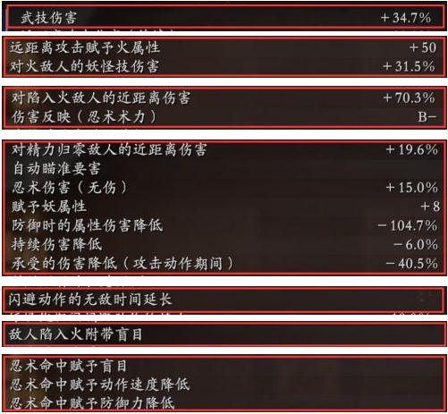 仁王忍术按键
