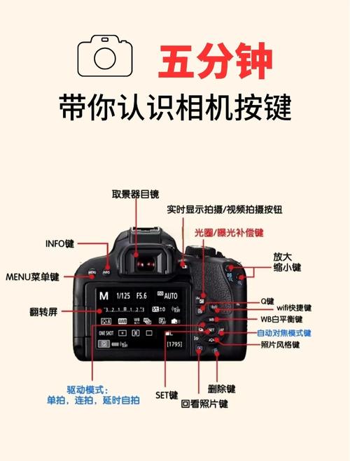 数码大师使用技巧