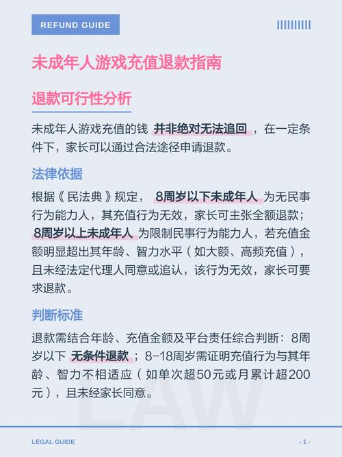 小孩充游戏钱能追回来吗缩略图