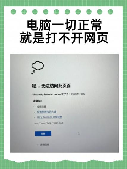 网络正常但是网页打不开图标