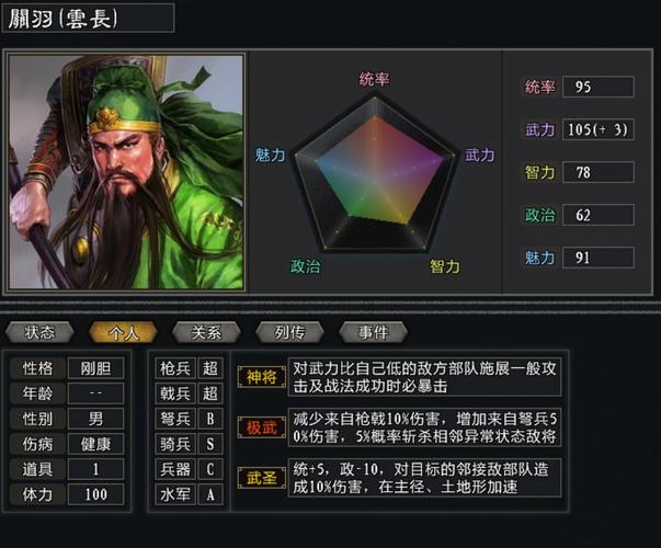 三国志2017暴击和韧性图标