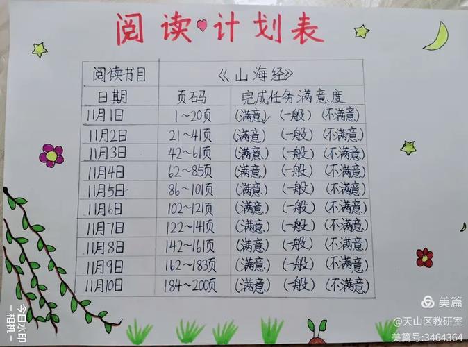 表上阅读