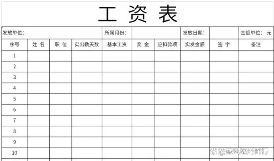 工资条模板表格