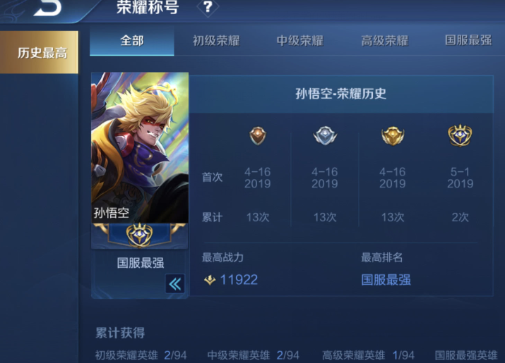 王者荣耀国服第一标志图片