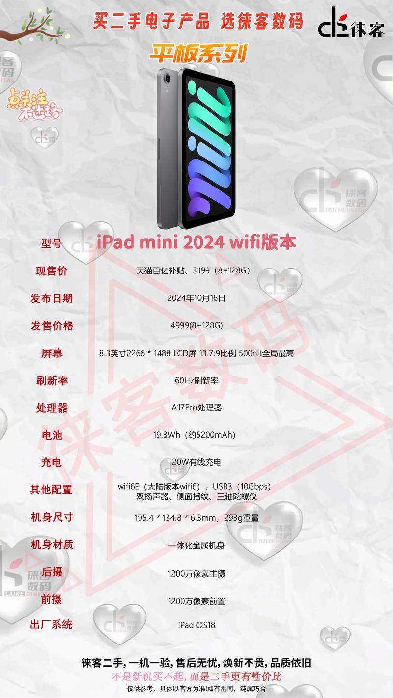 ipad mini的配置参数缩略图