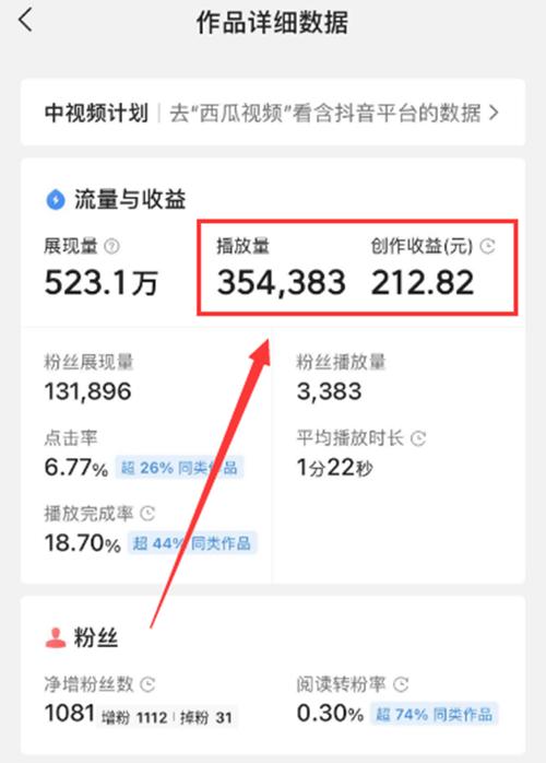今天头条怎么赚钱多点