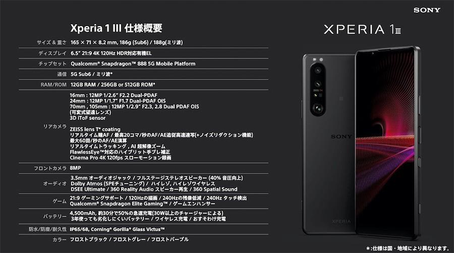 索尼xperia 1参数