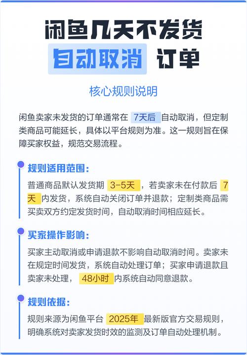 闲鱼拍下未付款多久取消