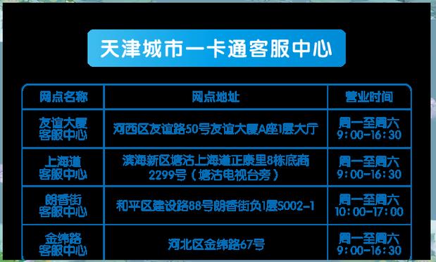 天津65岁免费乘车卡在哪办