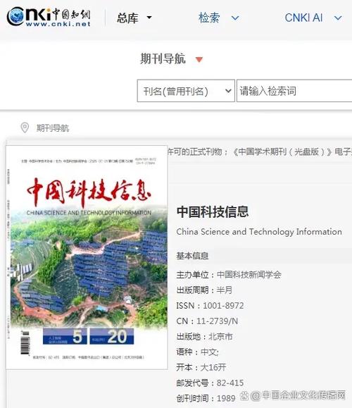 中国科技信息期刊