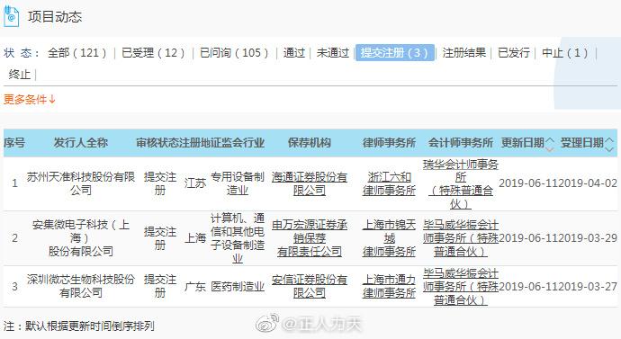 股份有限公司缩略图