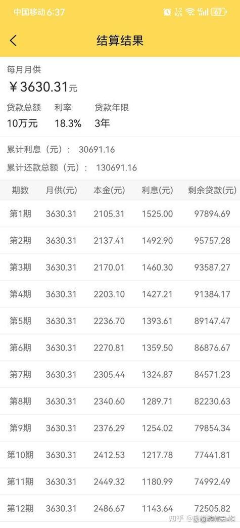 不用看征信的借钱平台