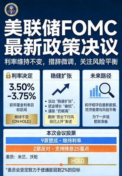美联储维持利率不变意味着什么截图