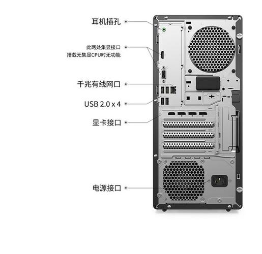 联想电脑后面的插孔图解