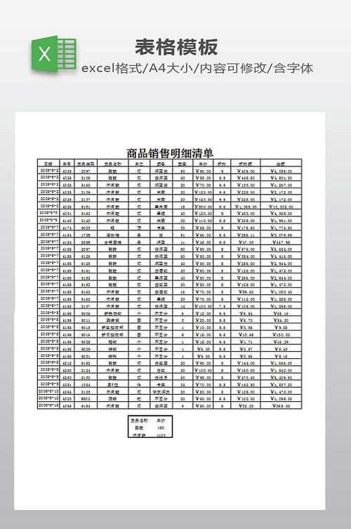 销售清单模板