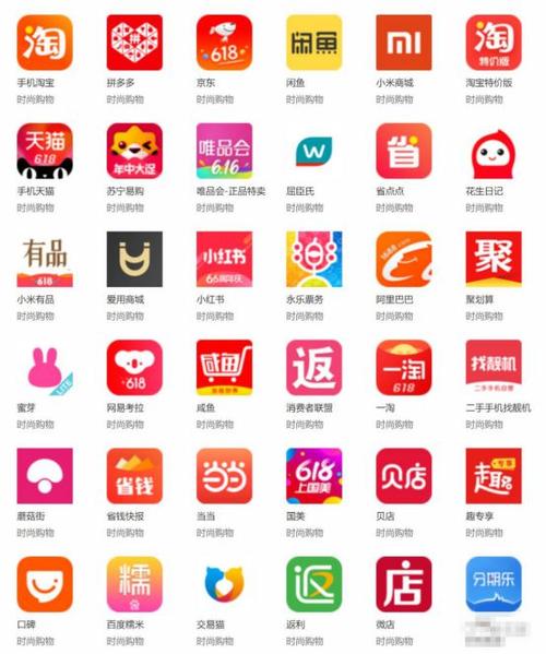 有几个购物平台