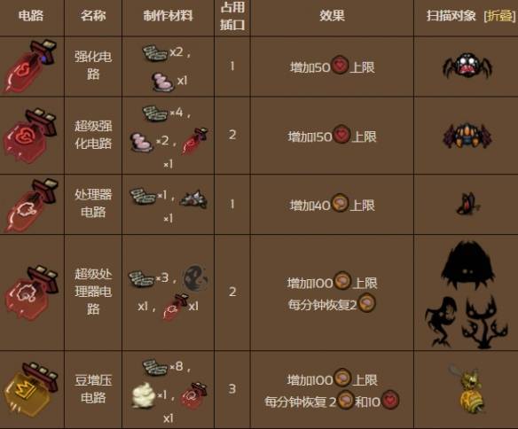 饥荒一键拾取截图