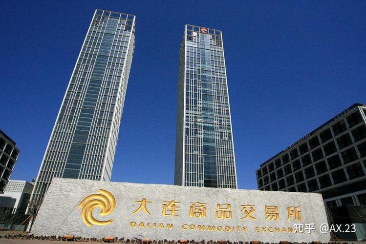 中国有几个交易所截图