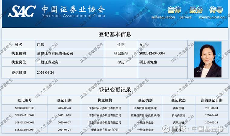 证券公司有正式编制吗图标