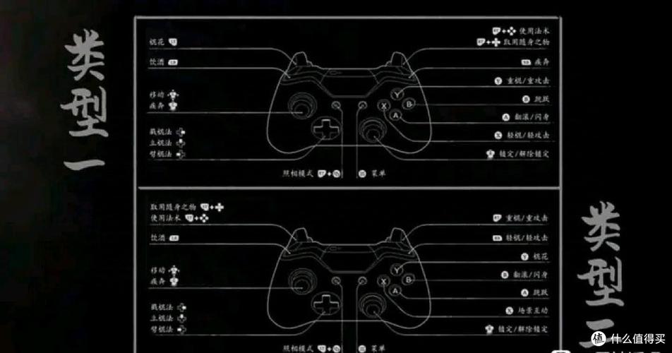 游戏手柄怎么设置键位缩略图