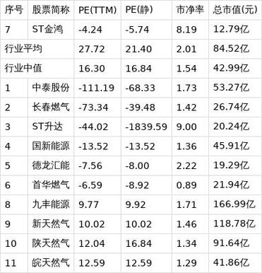 ST金鸿最新消息