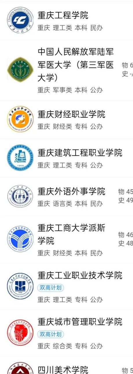 重庆有哪些大学截图