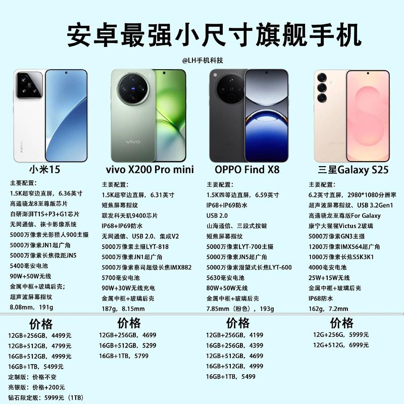 vivo手机相册格式怎么设置