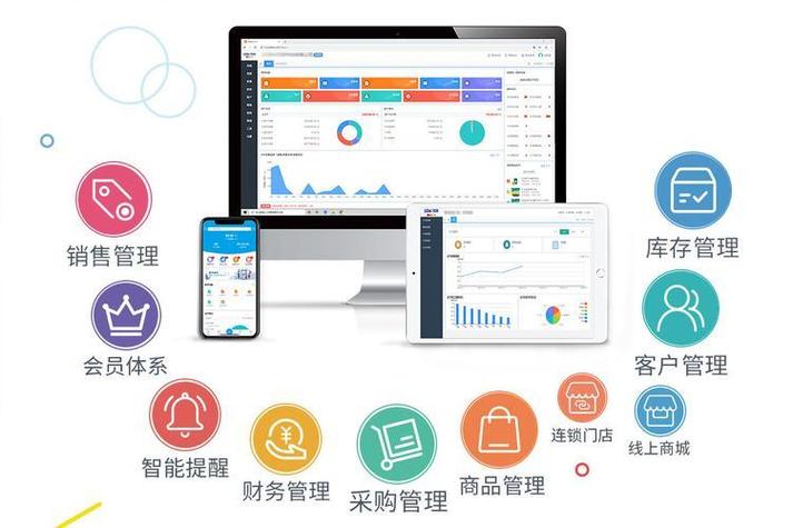 云进销存系统
