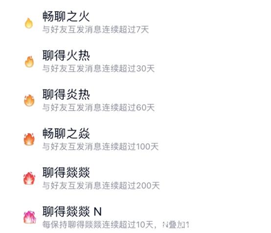 qq大火花