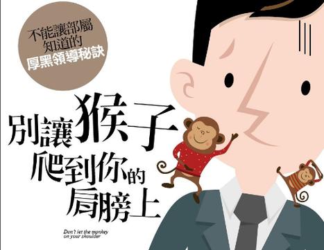 猴子理论缩略图