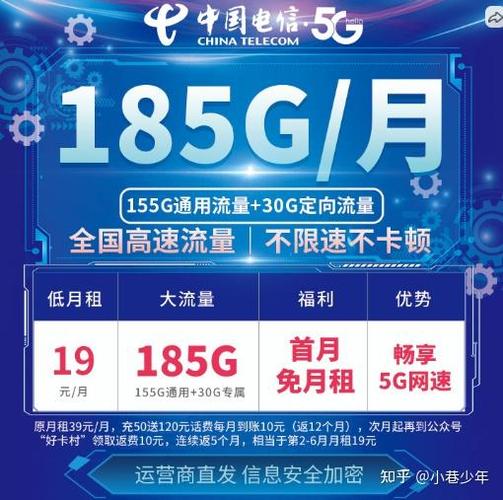 流量限速和不限速的区别