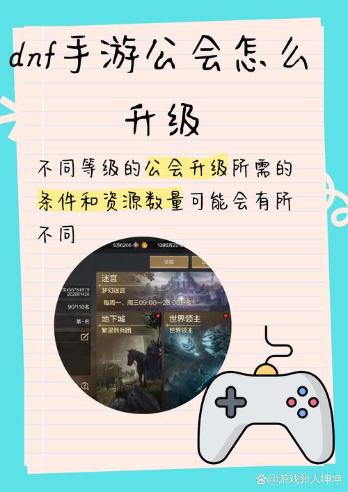 dnf公会升级攻略