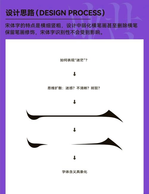 word文档顶端横线去掉