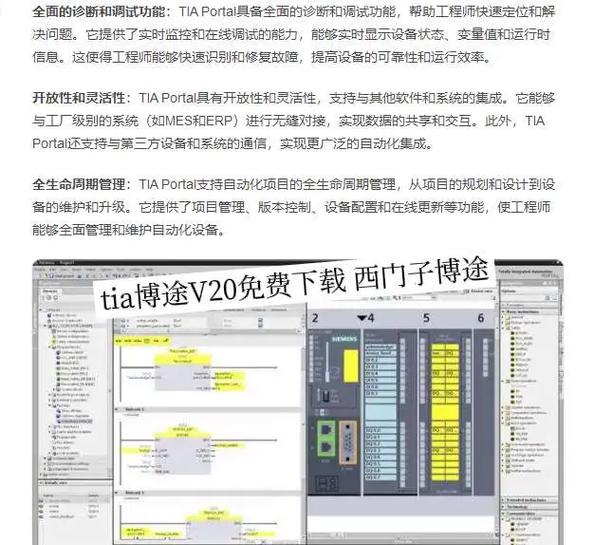 博途v15TIA Portal V15功能及特点