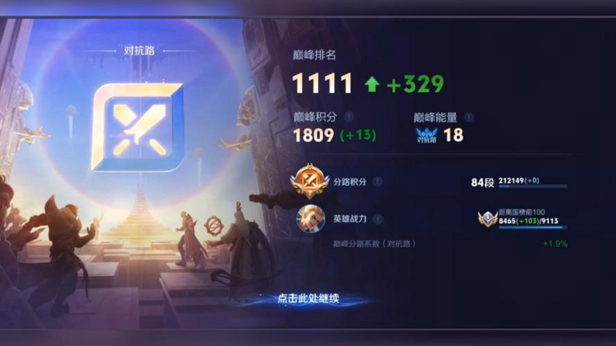 巅峰赛1800分相当于什么段位