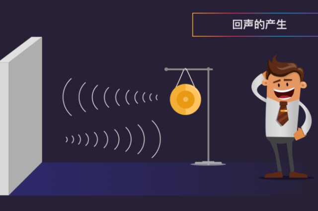 人能听到回声的原因