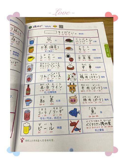日本語コロケーションpdf