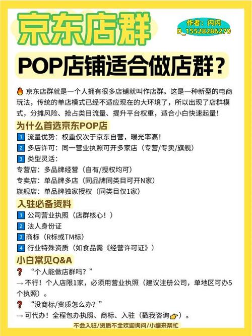 pop电商运营模式是什么截图