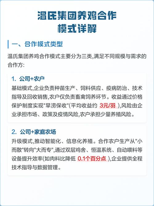 与温氏合作养鸡赚钱吗图标
