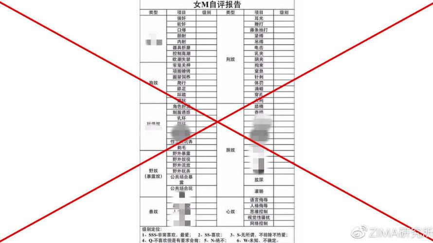 字母圈表格m项目图缩略图